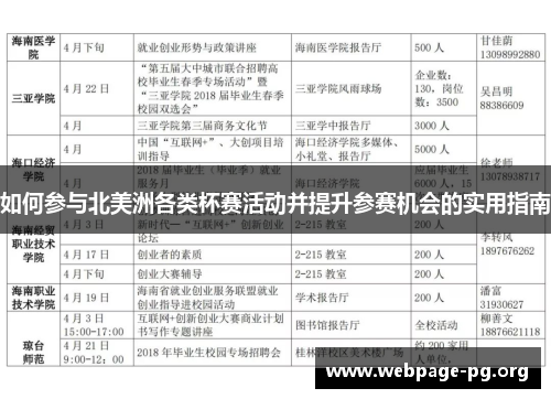 如何参与北美洲各类杯赛活动并提升参赛机会的实用指南