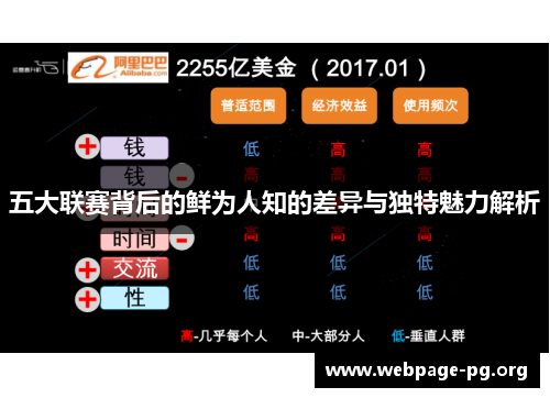 五大联赛背后的鲜为人知的差异与独特魅力解析