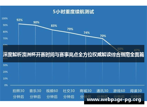 深度解析澳洲杯开赛时间与赛事亮点全方位权威解读综合指南全面篇