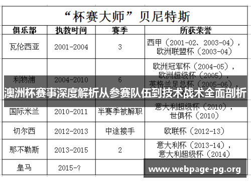 澳洲杯赛事深度解析从参赛队伍到技术战术全面剖析